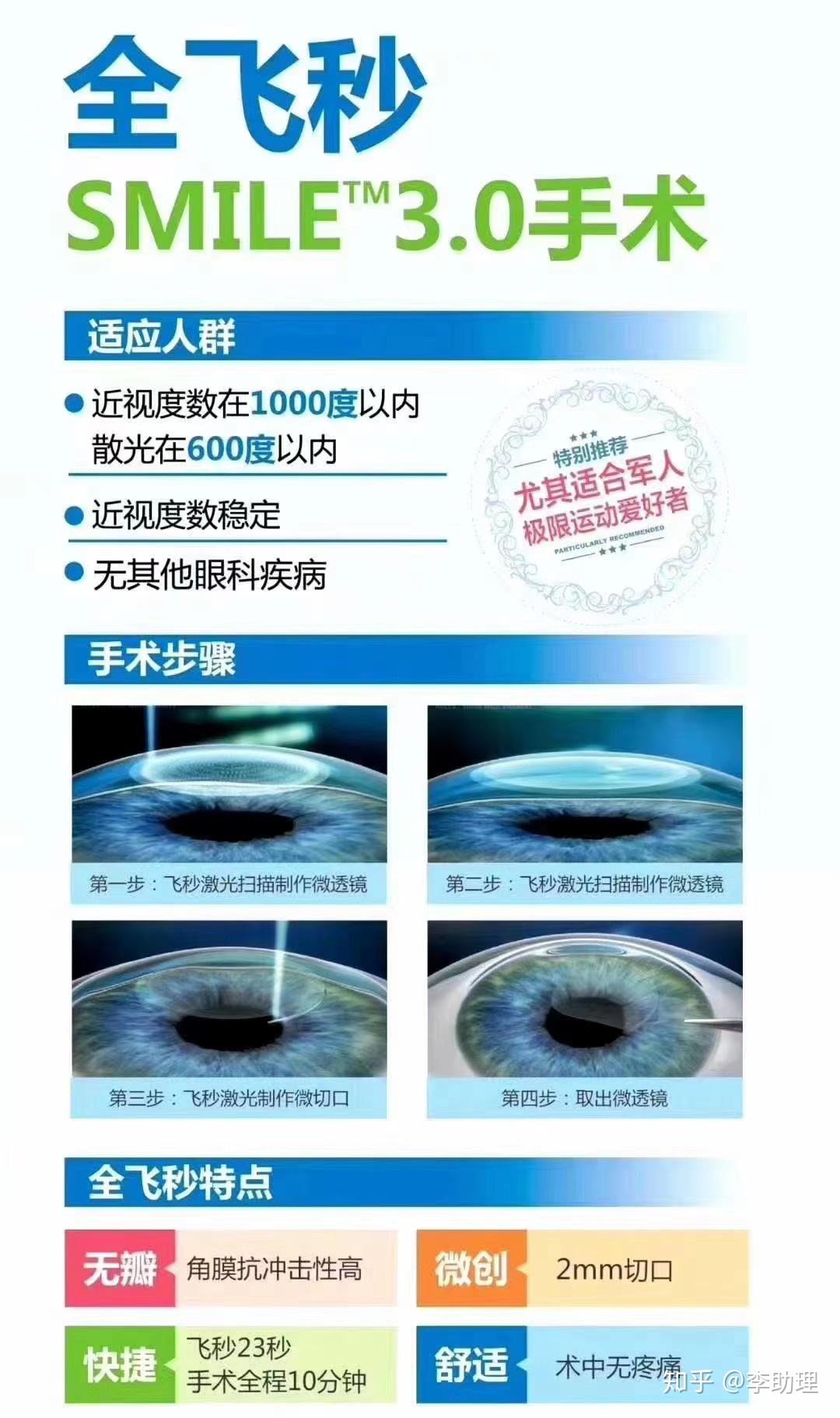 长卿 第166页