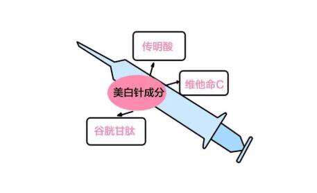 第1777页