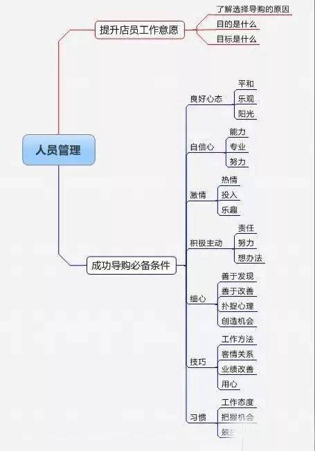 酒断人情思 第154页