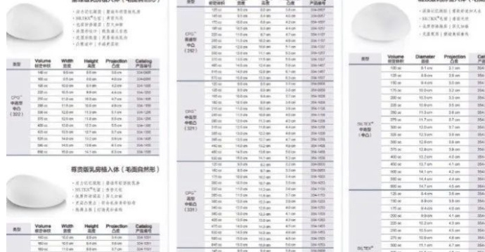 而你无动于衷 第162页