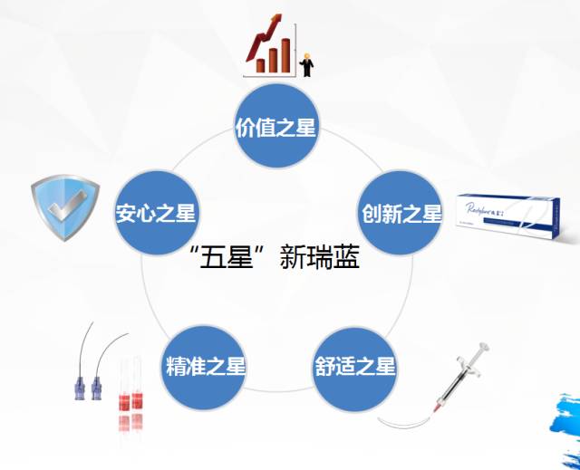 第1749页