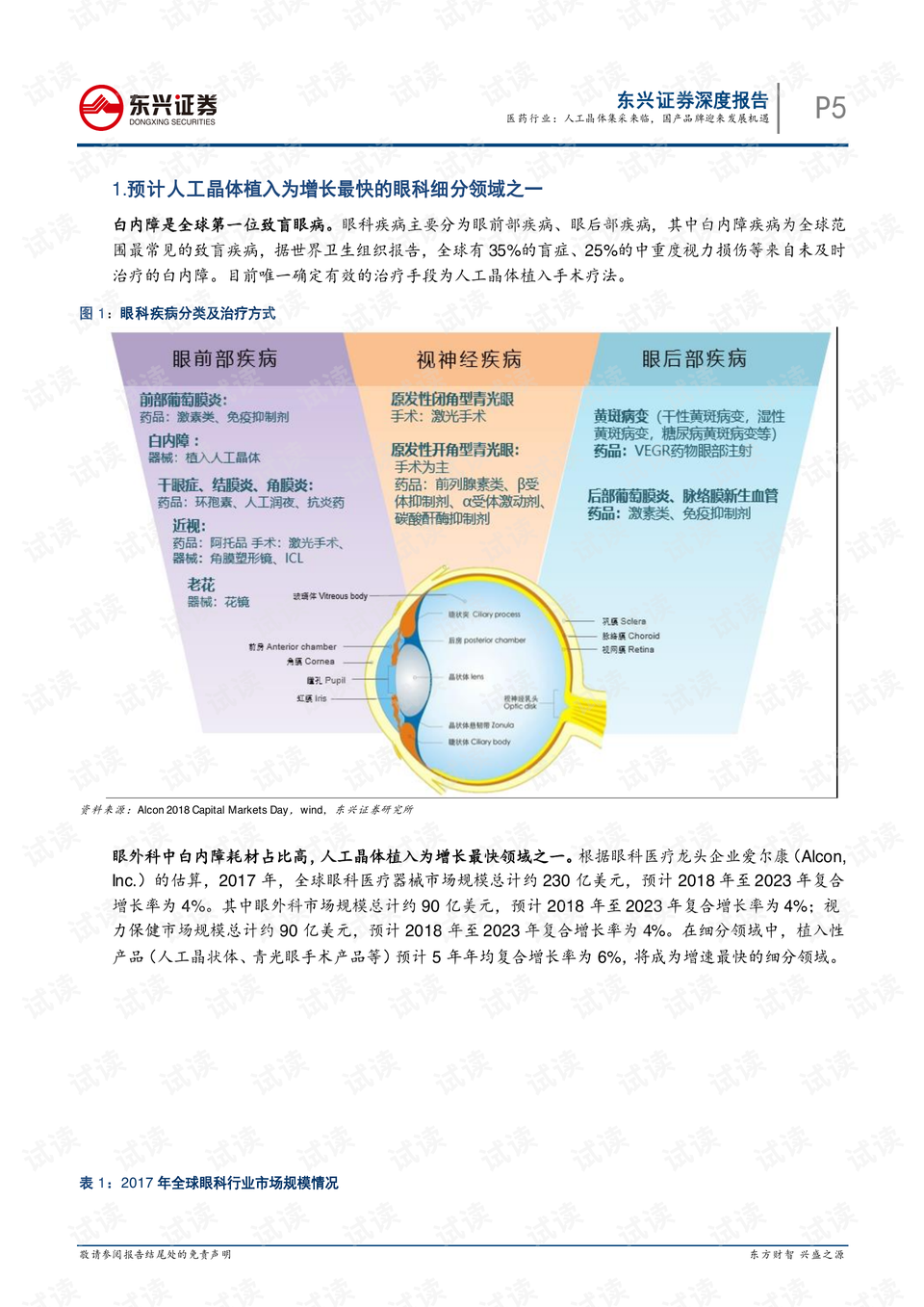 人工晶体价格一览表，透视现代眼科医疗的透明度与选择