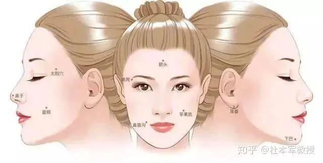 鬓角移植，重塑面部轮廓的微妙艺术