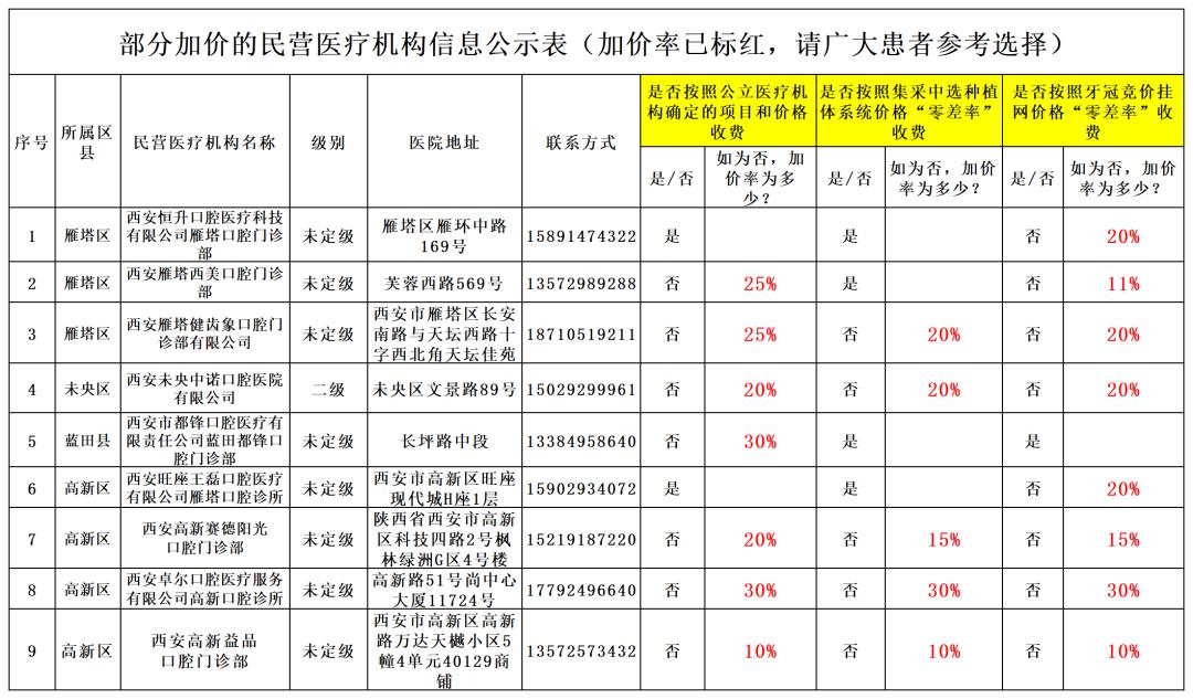 美学价值
