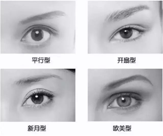 韩式三点定位双眼皮价格，美丽背后的经济考量