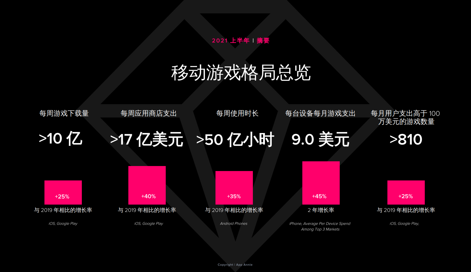 秋雨迟 第158页