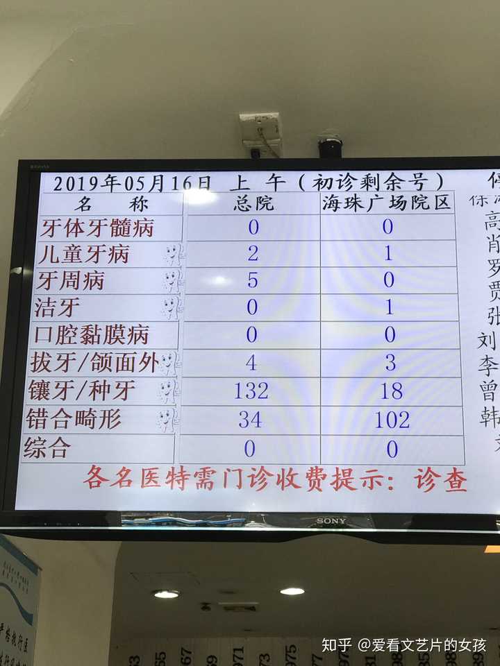 价格影响因素