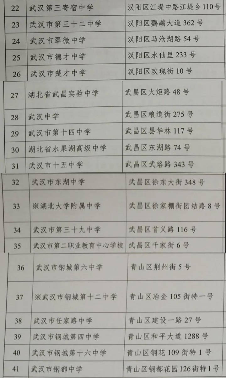 而你无动于衷 第151页