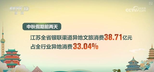 而你无动于衷 第146页