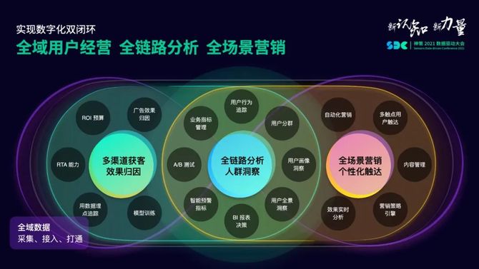 探索金牛数据的奥秘，解锁企业增长的新引擎