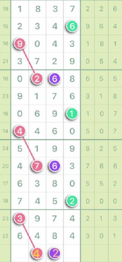今晚必出准确生肖，揭秘生肖预测的科学与玄学