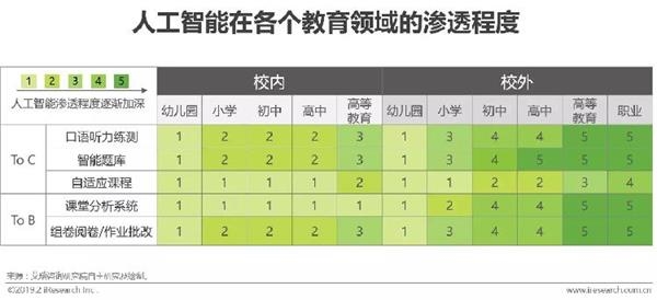 探索数字的奥秘，17500试机号与3D试机号的深度解析