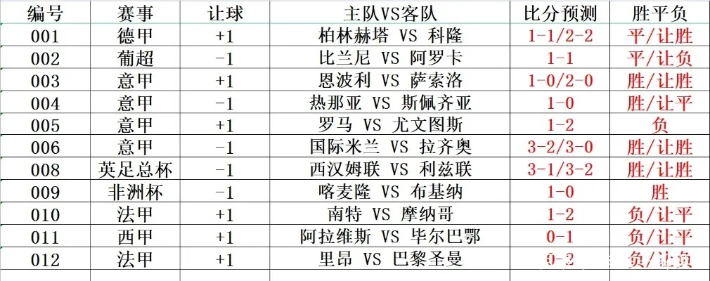 雪缘园十四场足彩比分直播，揭秘足球赛事的精彩瞬间与数据分析