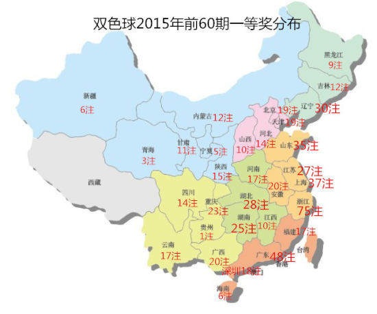 揭秘双色球第32期中奖地区分布，全国彩民的幸运地图