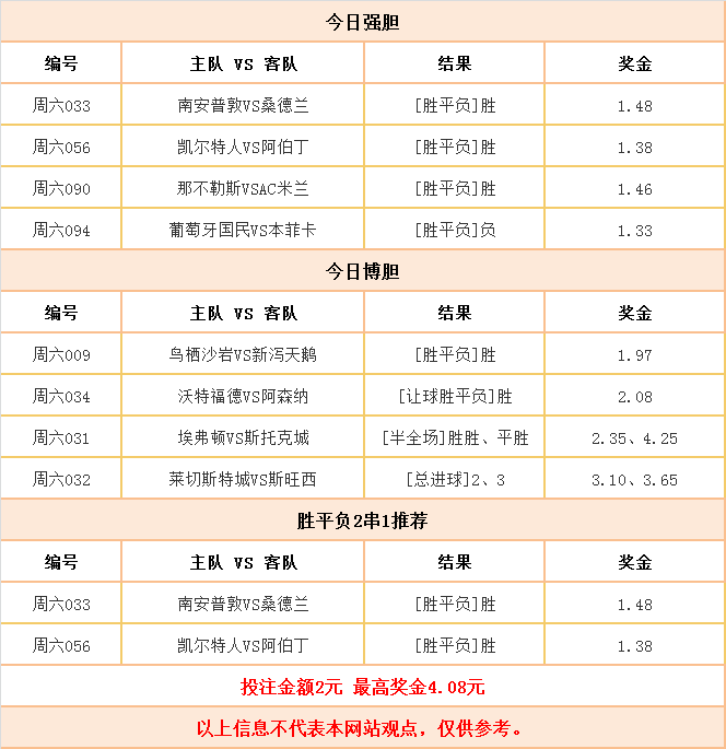 竞彩奖金计算器500，提升竞彩体验的智能工具