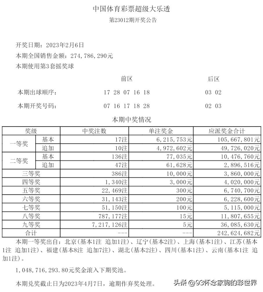 大乐透放假公告2023，欢乐假期，幸运不间断