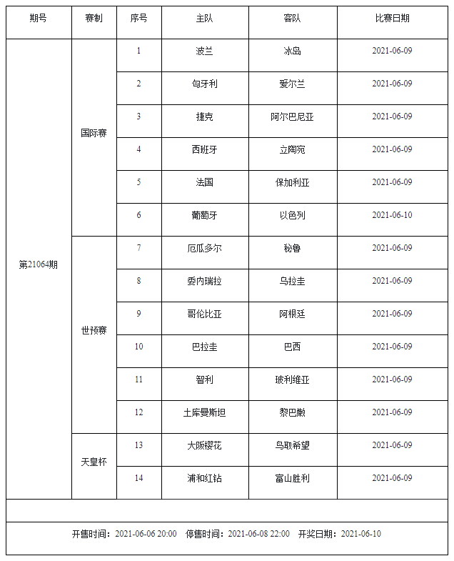 足彩310星像图，揭秘足球竞猜的神秘面纱
