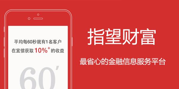 旺财APP，官方下载指南与财富增长新选择