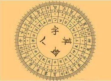 八字算命，详解一生运势的奥秘