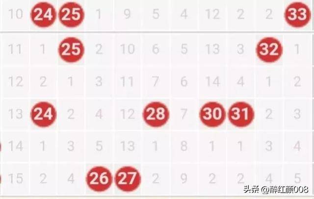 而你无动于衷 第140页