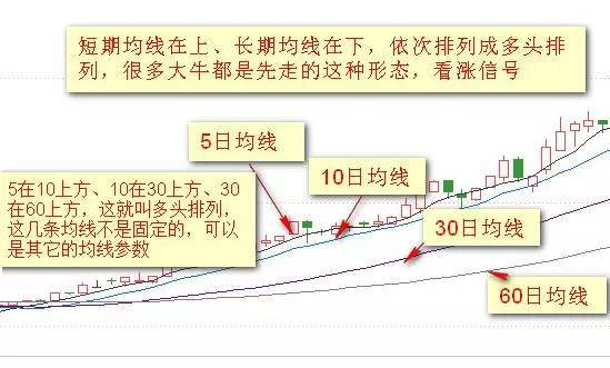 十五选五技巧，5种实用方法助你精准杀号
