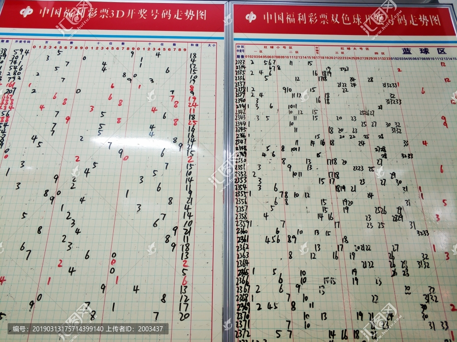 3D开奖数据走势图带连线，透视彩票背后的数字艺术