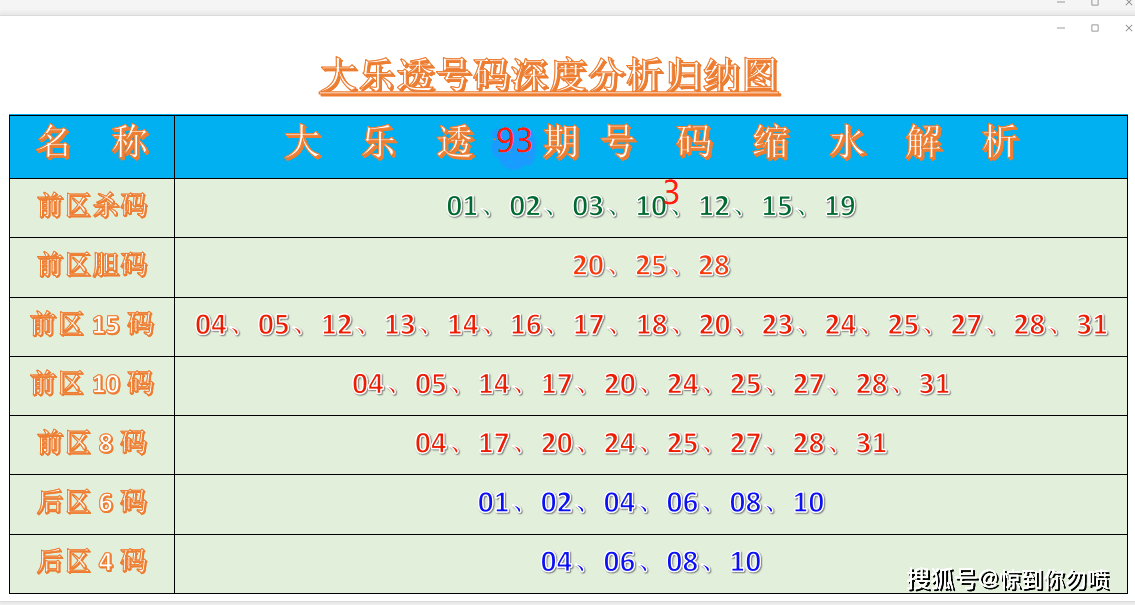 淡意衬优柔 第136页