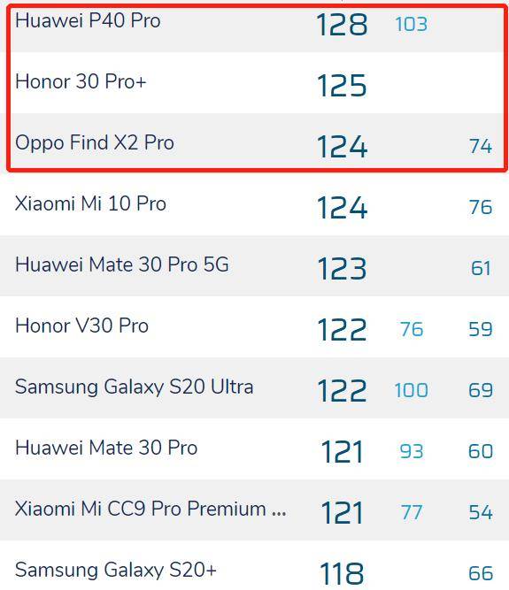 今晚排列三开奖号查询，揭秘数字背后的奥秘与乐趣