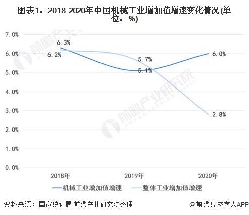 河北20选5，最新走势分析与预测