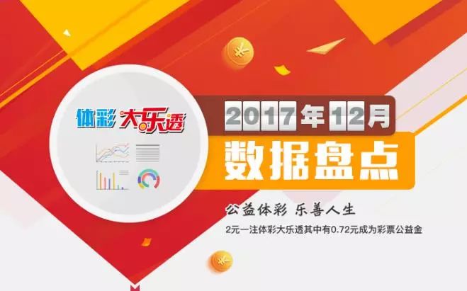 大乐透13153期开奖揭晓，幸运数字点亮梦想，共筑公益新篇章