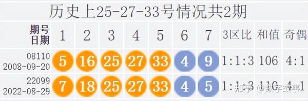 大乐透13108期开奖号码揭秘，数字背后的幸运与希望