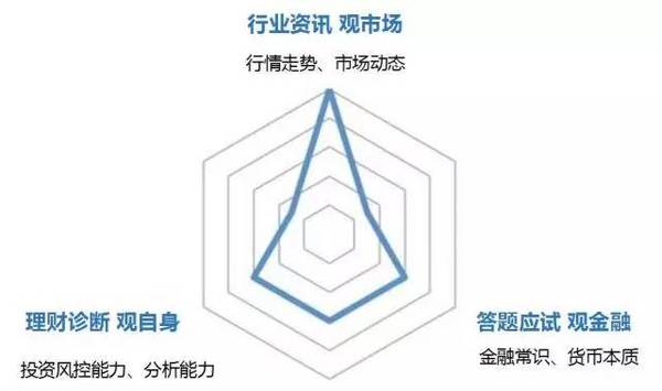 3D乐彩论坛，探索理性投资与策略分享的智慧殿堂