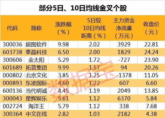 2021123期双色球开机号深度分析，揭秘数字背后的玄机