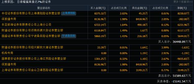 攀钢钒钛，从钢铁到新材料，跨越式发展的新篇章