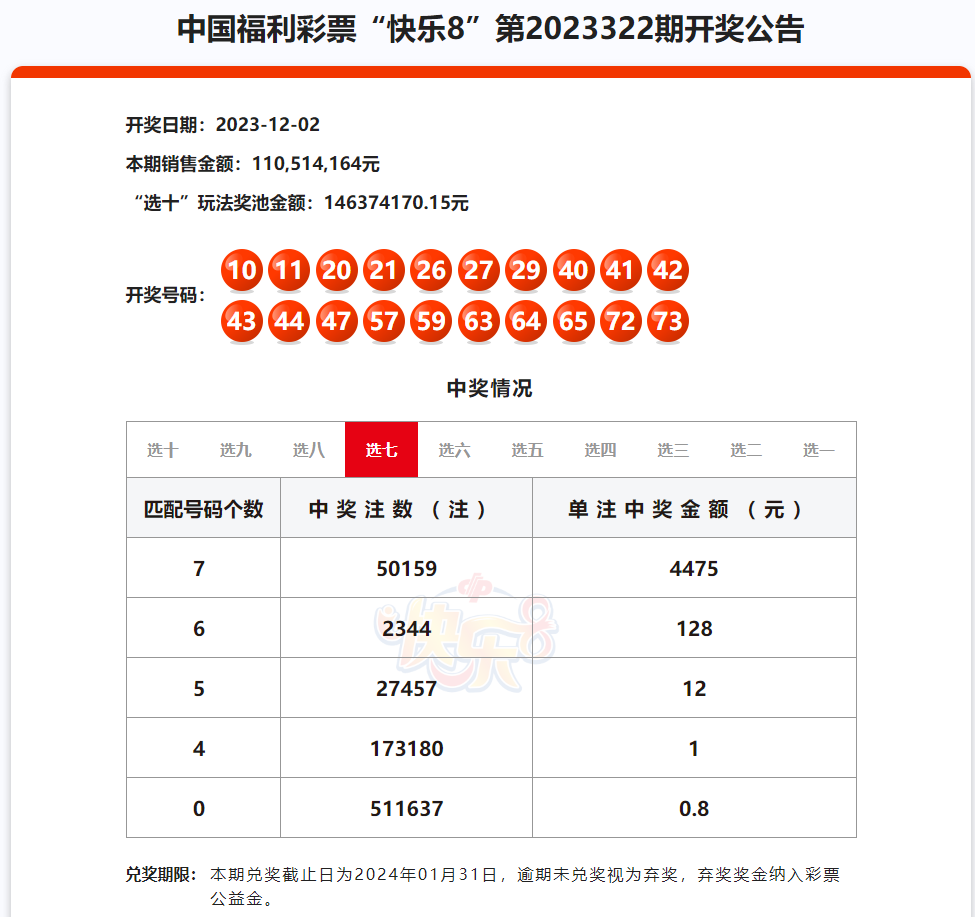 福彩开奖结果查询，快八的便捷与乐趣