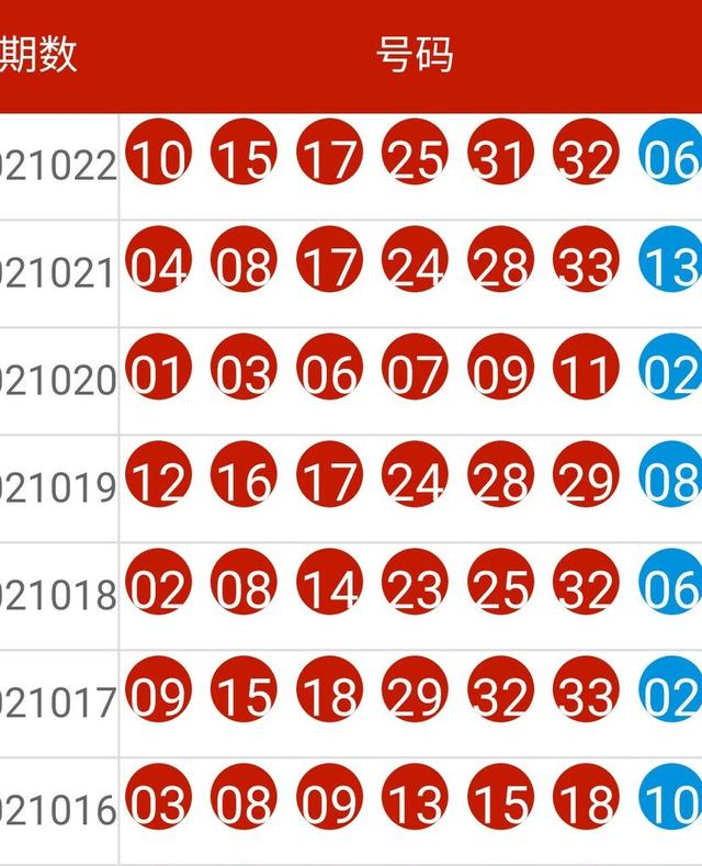 探索双色球2019066期，开机号码的神秘面纱