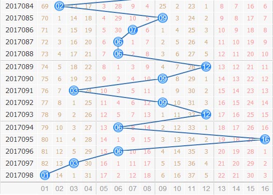 酒断人情思 第129页