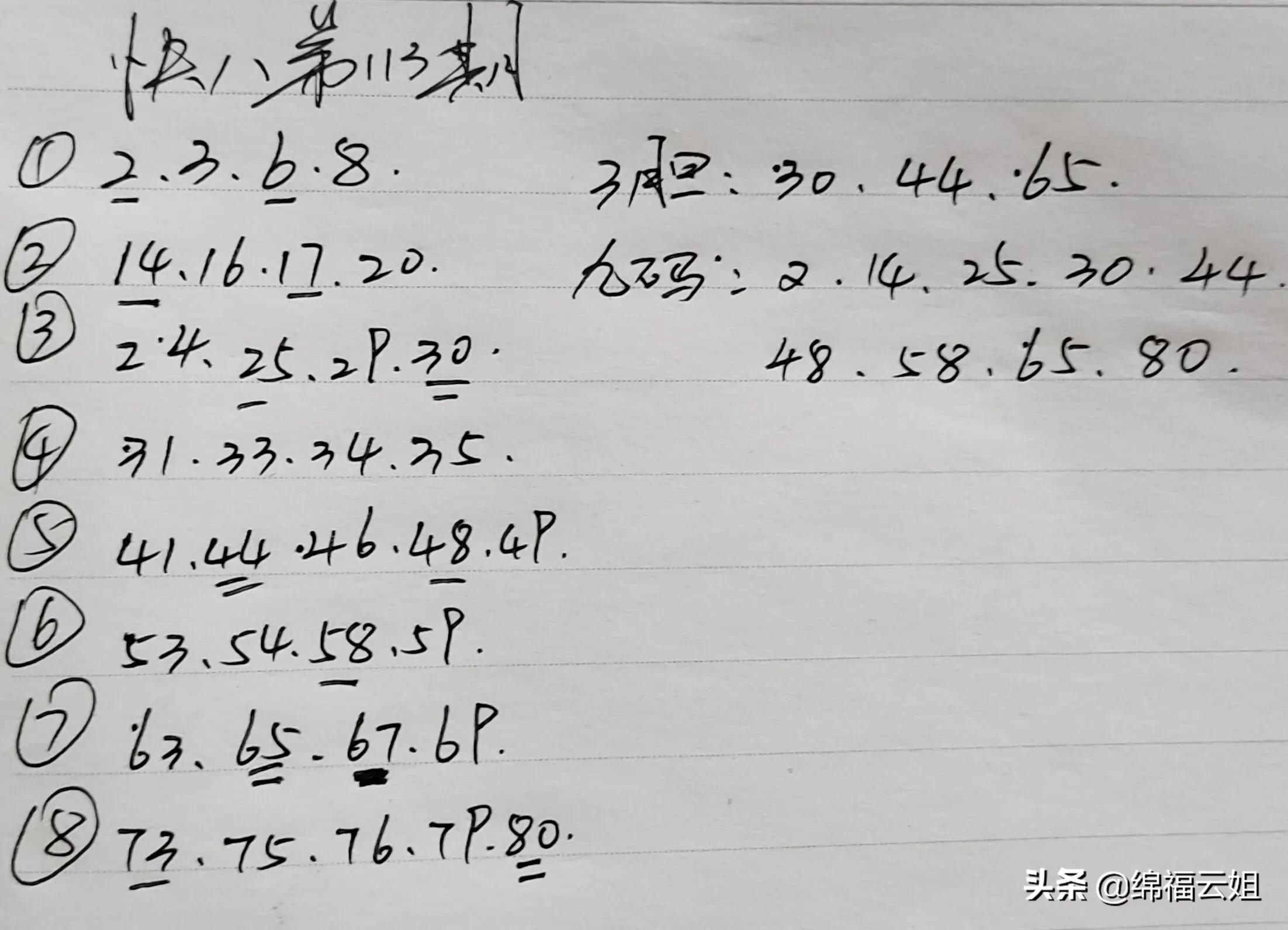 2022年双色球开奖顺序图表，揭秘幸运数字的轨迹