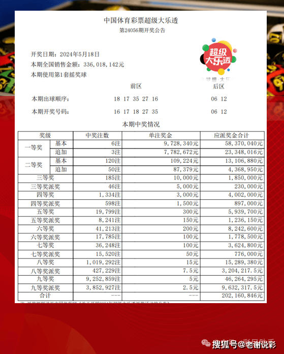 山西彩票，揭秘开奖过程与查询结果全攻略