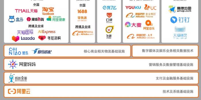 而你无动于衷 第130页