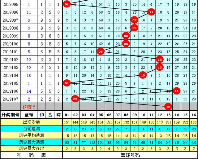 澳门今期特马四不像，探索博彩业与文化融合的独特现象澳门开奖特马料四不像