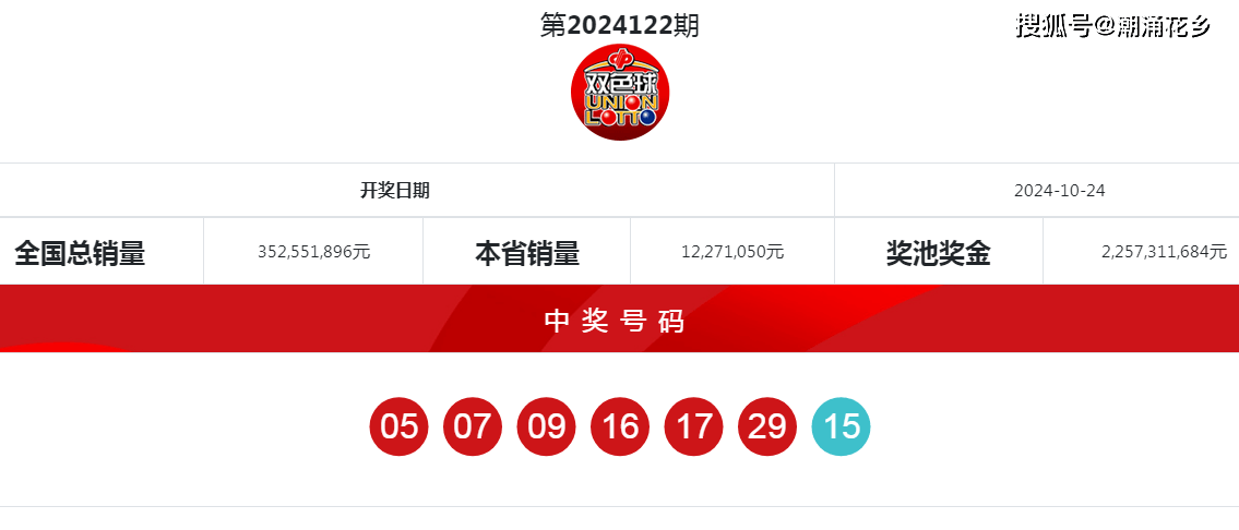 梦想与幸运 第18页