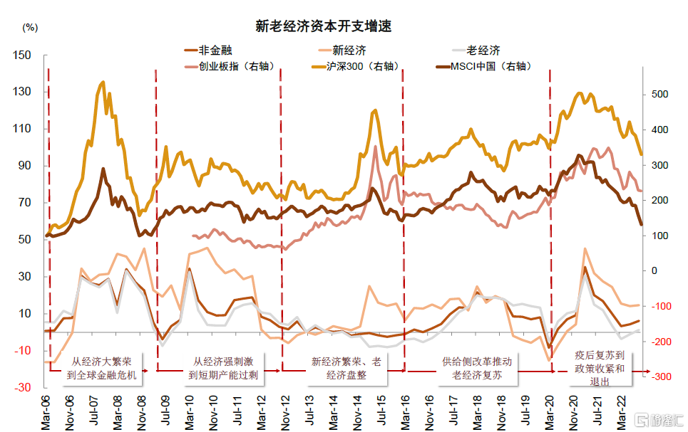 浙江风采网走势图2023，透视数字背后的新机遇与挑战