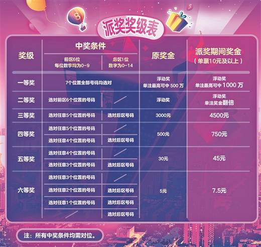 银河观光 第131页