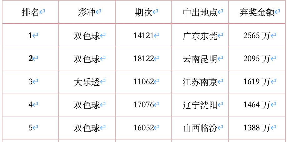 福彩和值，梦想与现实的交汇点
