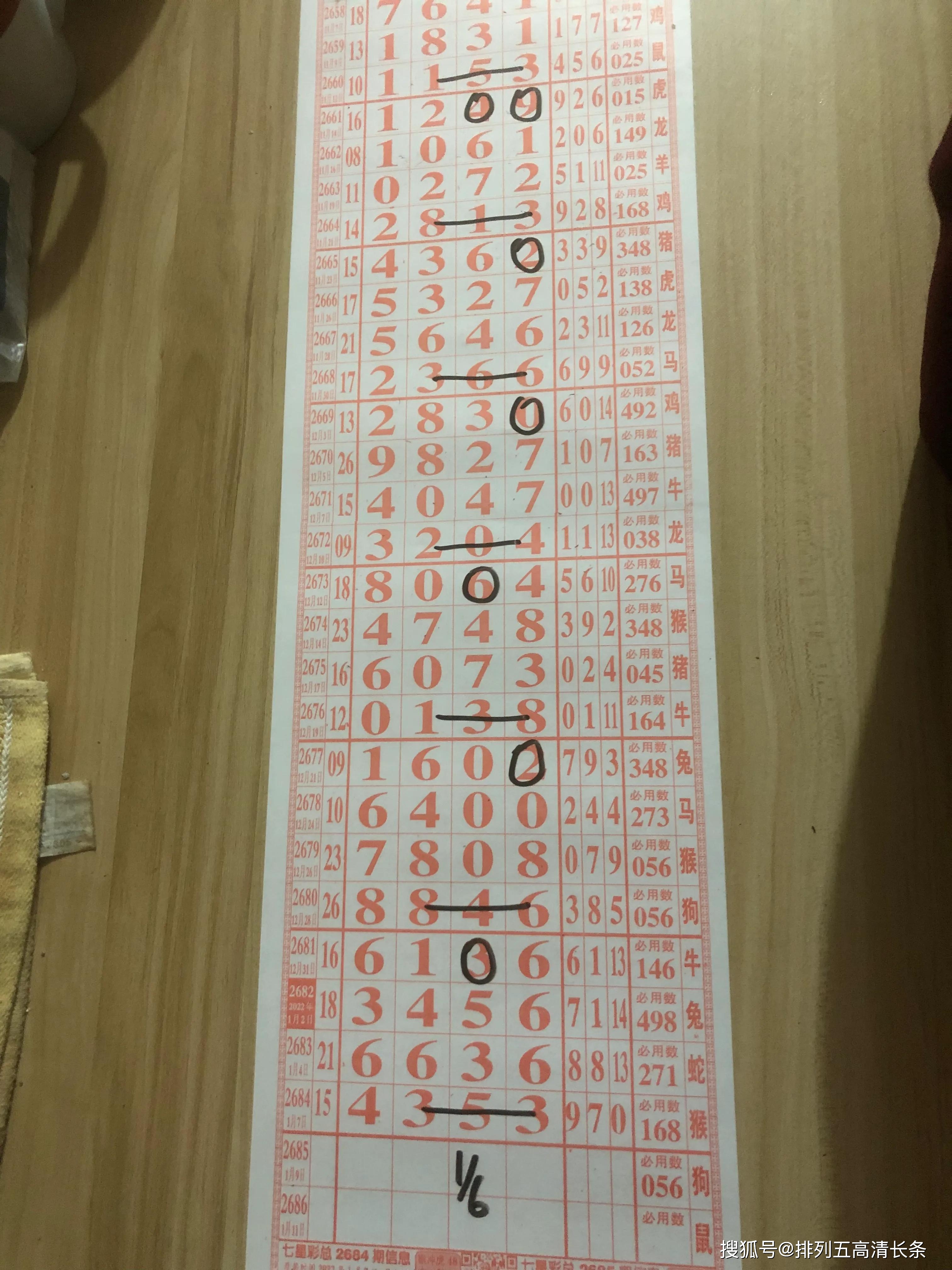 七星彩局，王长条的智慧与策略