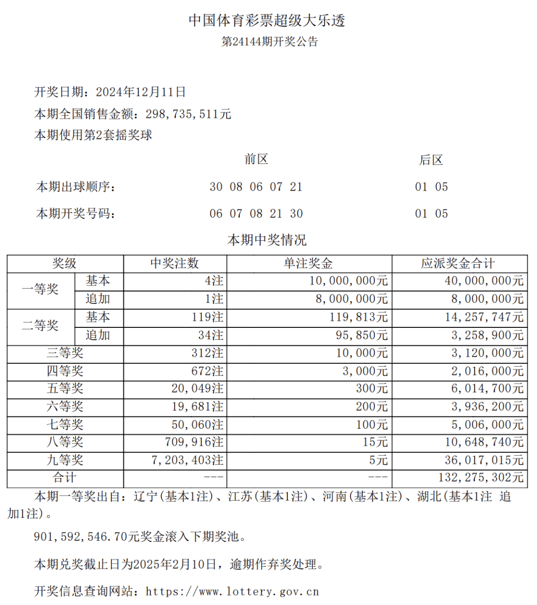 探索体彩网首页官网，大乐透开奖号码的奥秘与乐趣
