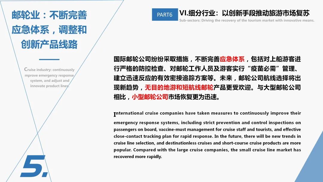 2013年，全球经济与市场的全景式回顾——全年走势图解析