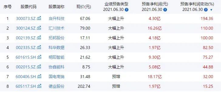 100期双色球预测，理性与智慧的结合