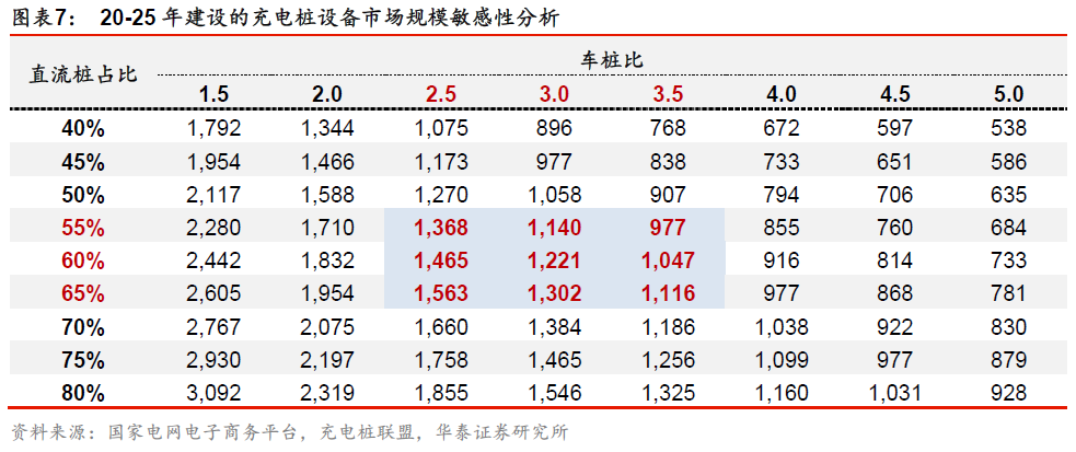 预测双色球的奇妙之旅，天吉之选